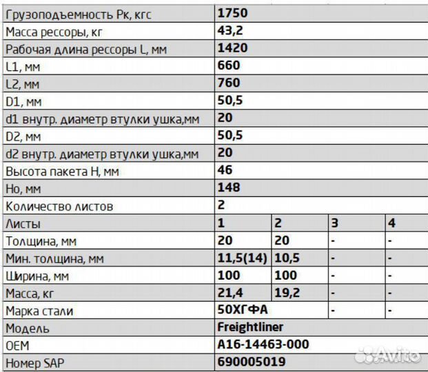 Рессора передняя Фредлайнер 2 листа