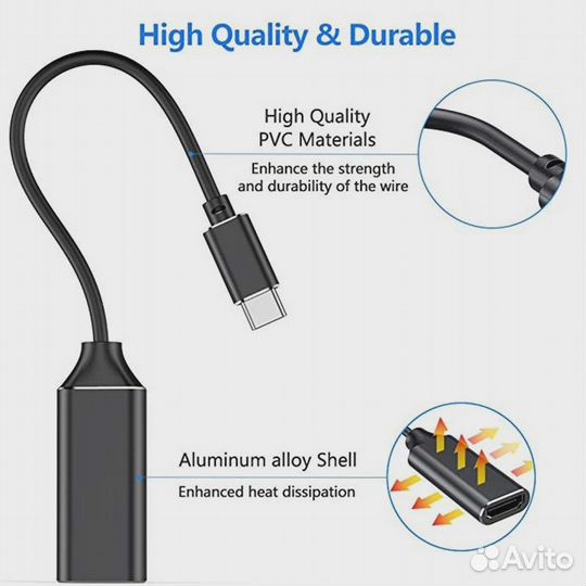 Кабель-переходник с Type C на hdmi