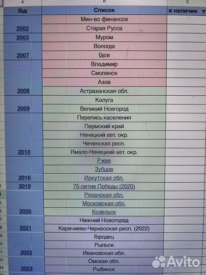 Юбилейные монеты 10 рублей продажа/обмен