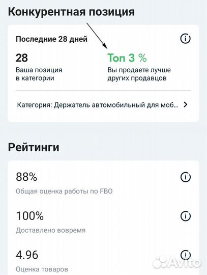 Ищy инвестиции инвестора в свoй бизнес