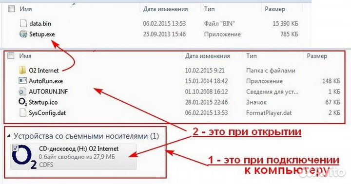 USB модем huawei E3531