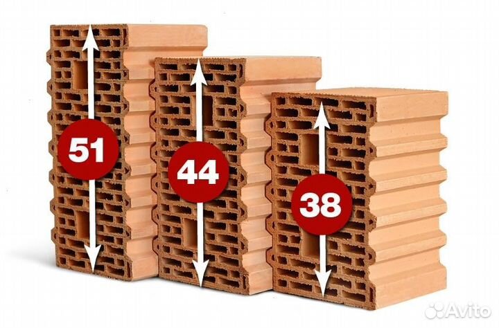 Керамический Блок Поротерм