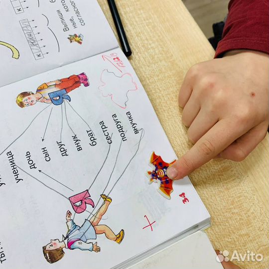 Подготовка к школе. Обучение чтению, письму, счёту