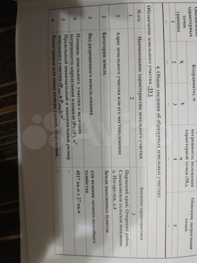 Участок 45 сот. (ИЖС)