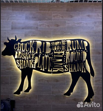 Рубщик мяса продавец