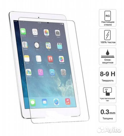 Защитное стекло (пластик) для ipad5 2,5 D