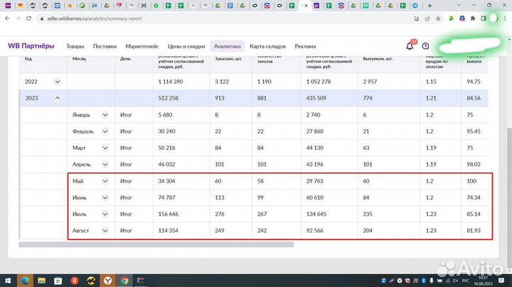 Менеджер ozon wildberries удаленно
