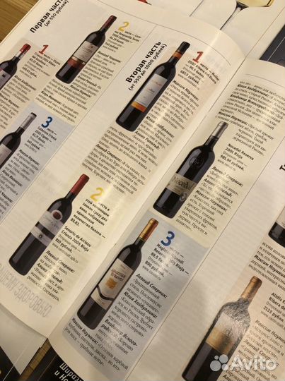 Журналы Империя вкуса и Винная карта