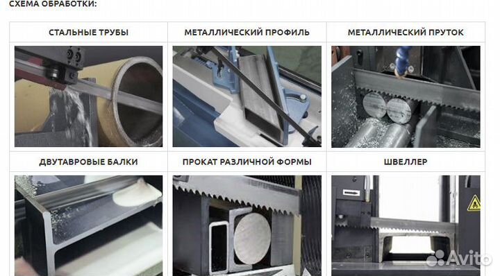 Ленточнопильный станок по металлу BS 250 fhе