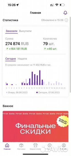 Реклама Wildberries настройка продвижение