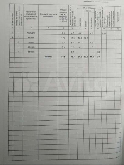 1-к. квартира, 32,5 м², 1/5 эт.