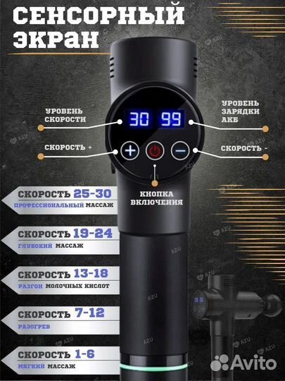 Перкуссионный массажер пистолет для тела AZU