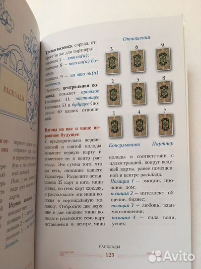 Книги по Таро