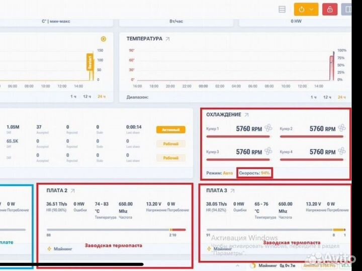 Термопаста gd007 для любых асиков