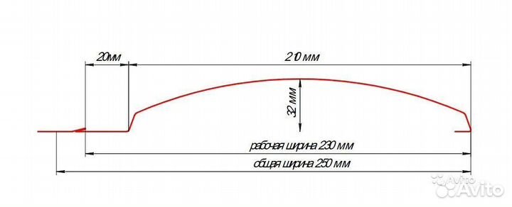 Сайдинг металлический