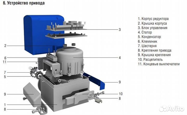 Дорхан Sliding 1300 привод для откактных ворот