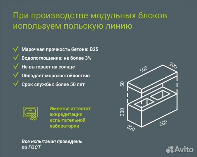 Блоки для забора столбов Фенсер