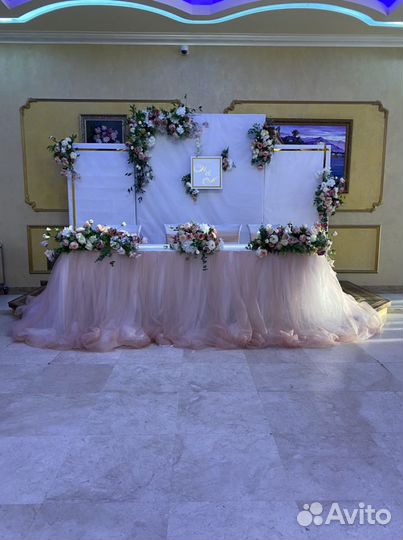 Свадьба под ключ