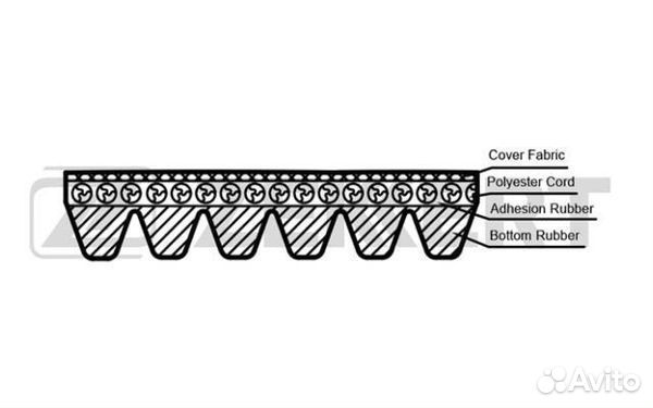 Ремень C 202 E 212 S W221 Sprinter 903 904