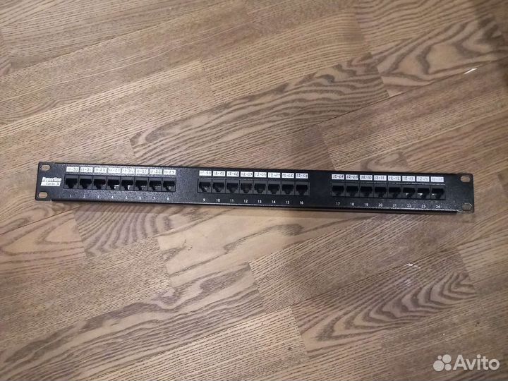 Патч-панели 19