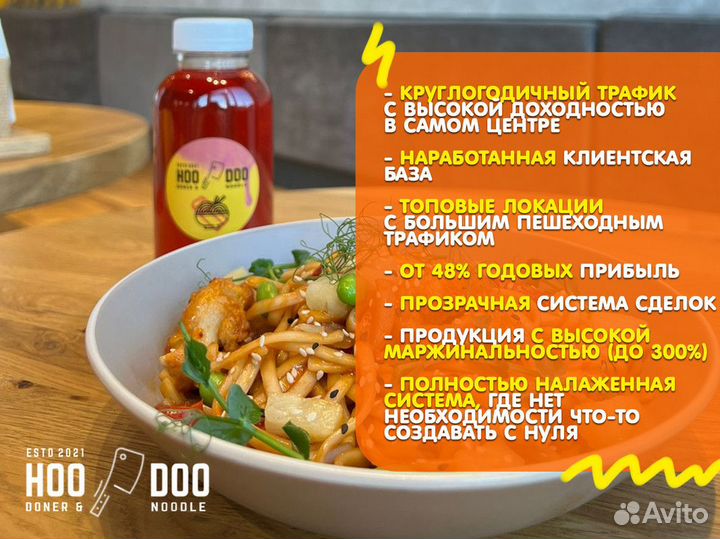 Инвестиции в франчайзинговую сеть / Доход от 30 к