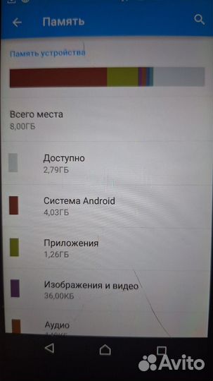 Sony Xperia M4 Aqua (E2303), 2/8 ГБ