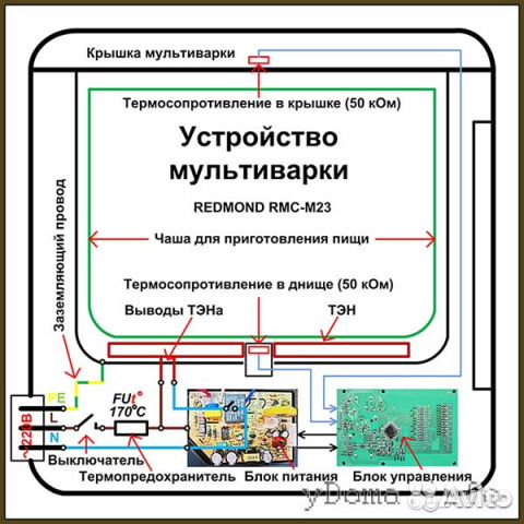 Принципиальная электрическая схема мультиварки