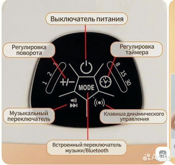 Электрокачели для новорожденных