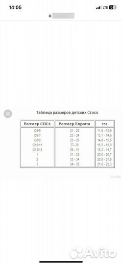 Резиновые сапоги crocs 31-32
