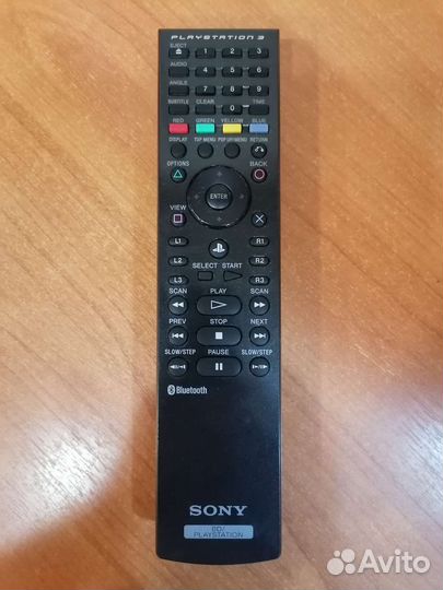 Аксессуары для Sony PlayStation