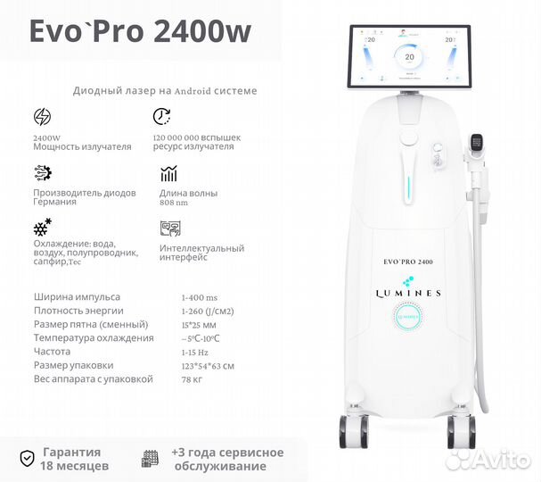 Диодный лазер люминес Evo Pro 2400W