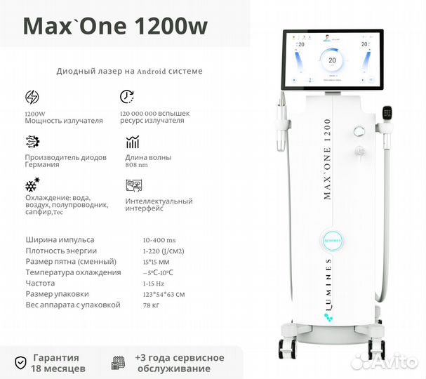 Диодный лазер Lumines’ Max One 1200W