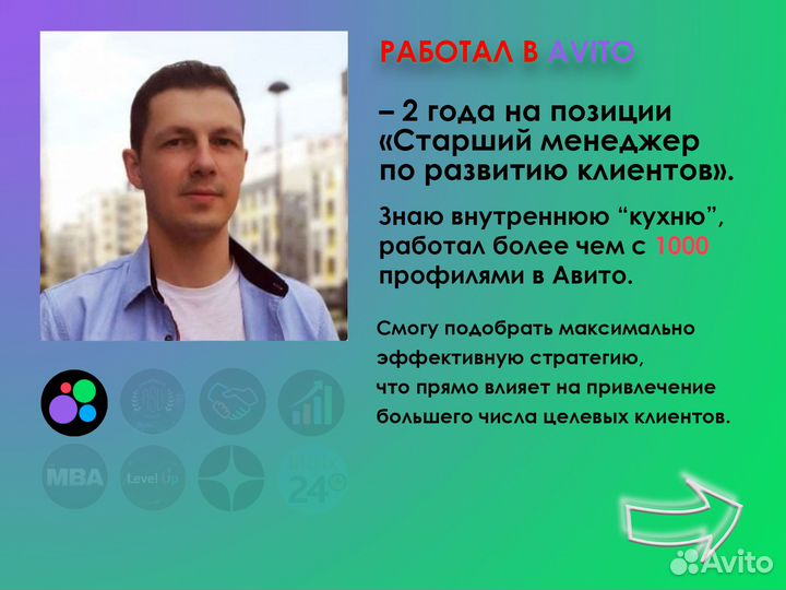 Авитолог Продвижение на Авито Услуги авитолога