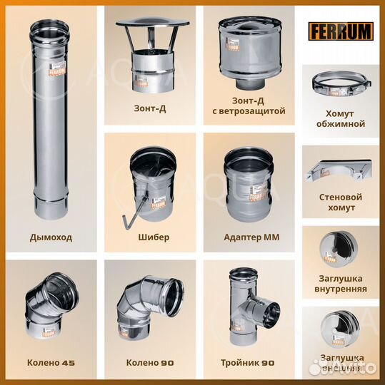 Дымоход Ferrum Ф150мм