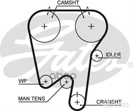 Зубчатый ремень привода грм PowerGrip / 5343X