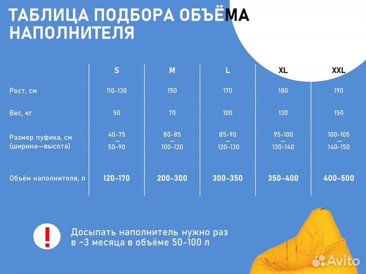 Наполнитель для кресла-мешка, пуфика (50 л)
