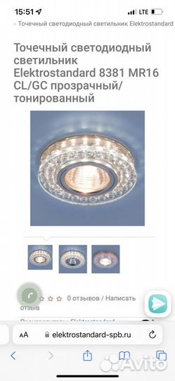 Точечные светильники led