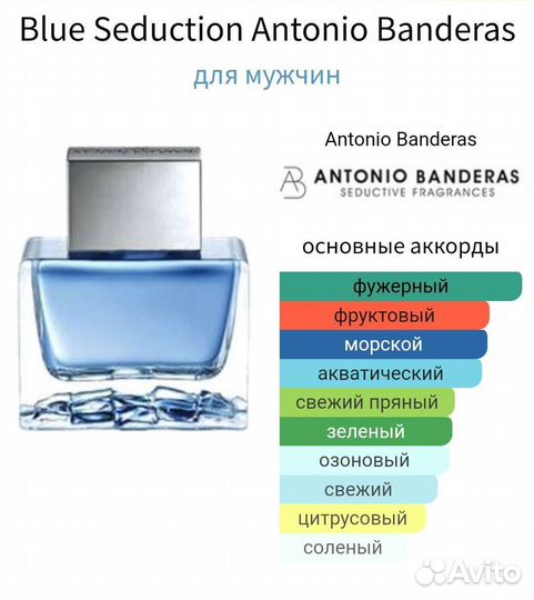 Antonio Banderas Blue Seduction
