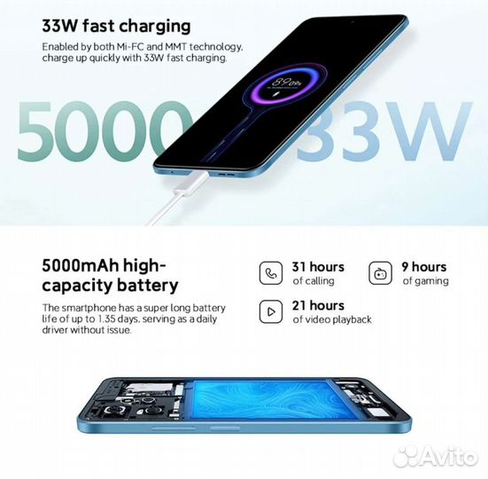 Xiaomi Redmi note 12-8/256Gb (Зелёный)