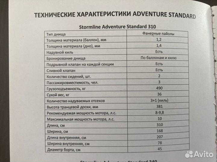 Продам лодку пвх storm line standart 310 (Корея) п