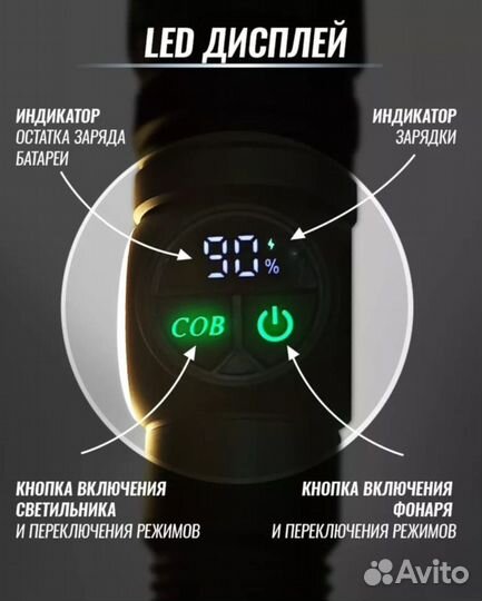 Мощный лазерный фонарь