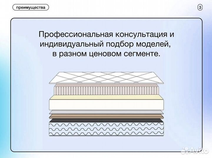 Матрас 160х200 на прямую от производителя