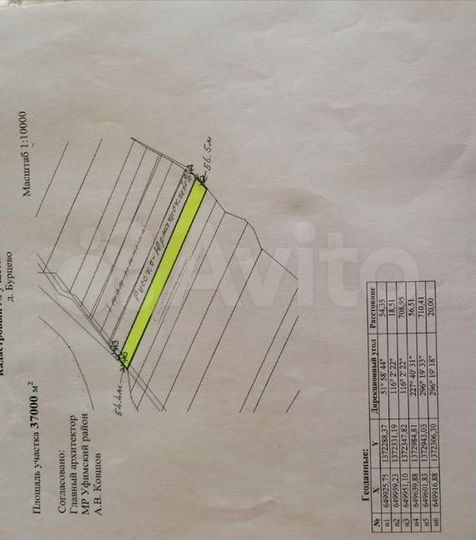 Участок 3,7 га (СНТ, ДНП)