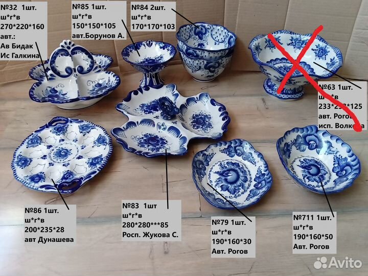 Посуда гжель самовывоз