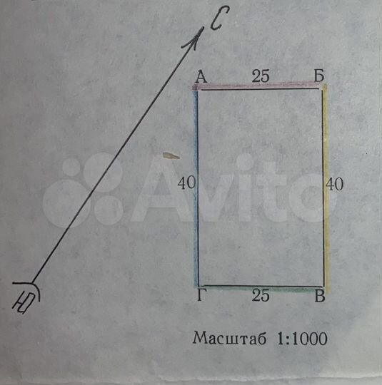 Участок 10 сот. (СНТ, ДНП)