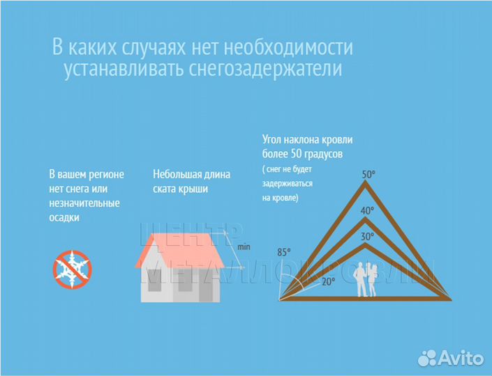 Снегозадержатель