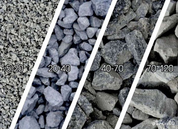 Отсев белый 0-2