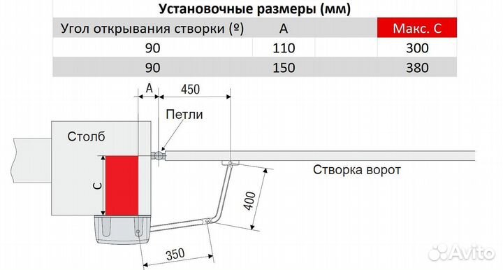 F1024 - Привод рычажныый 24 В