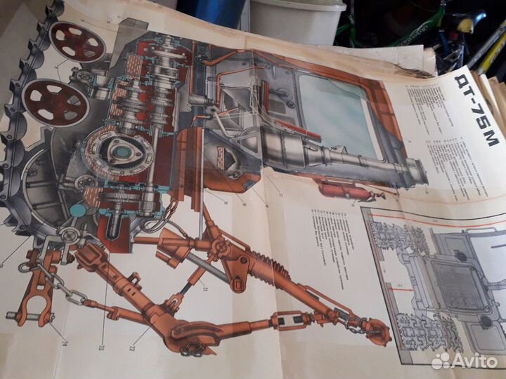 Советские плакаты по устройству эксковатора