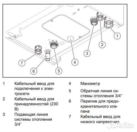 Электрический котел Протерм Скат 12